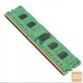 Lenovo TS 8GB (2Rx8) ECC DDR3L 1600MHz UDIMM